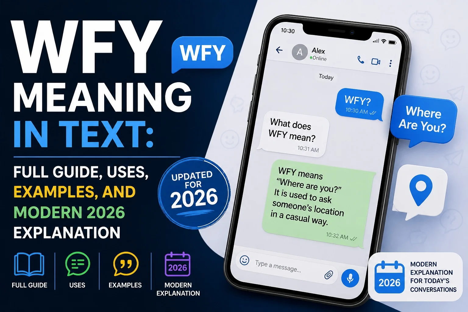 WFY Meaning in Text