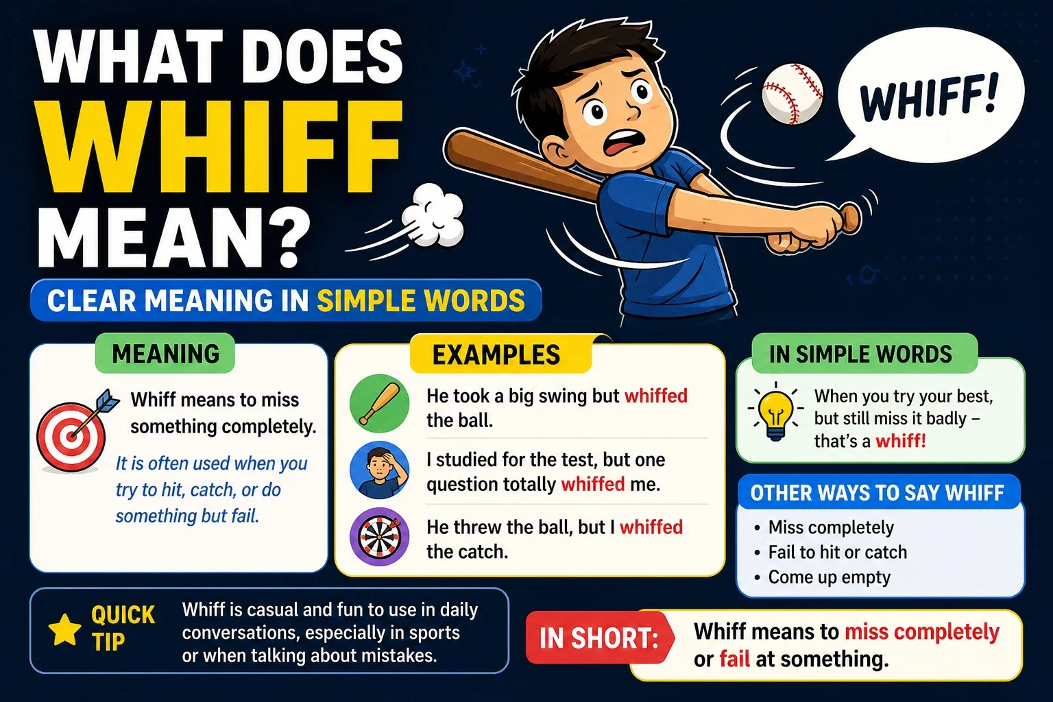 Whiff Mean