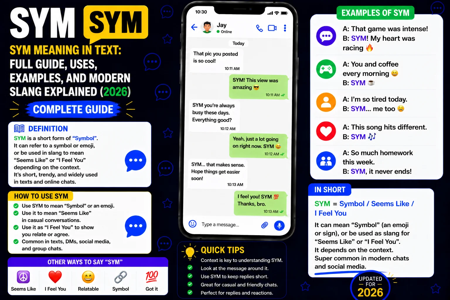 SYM Meaning in Text