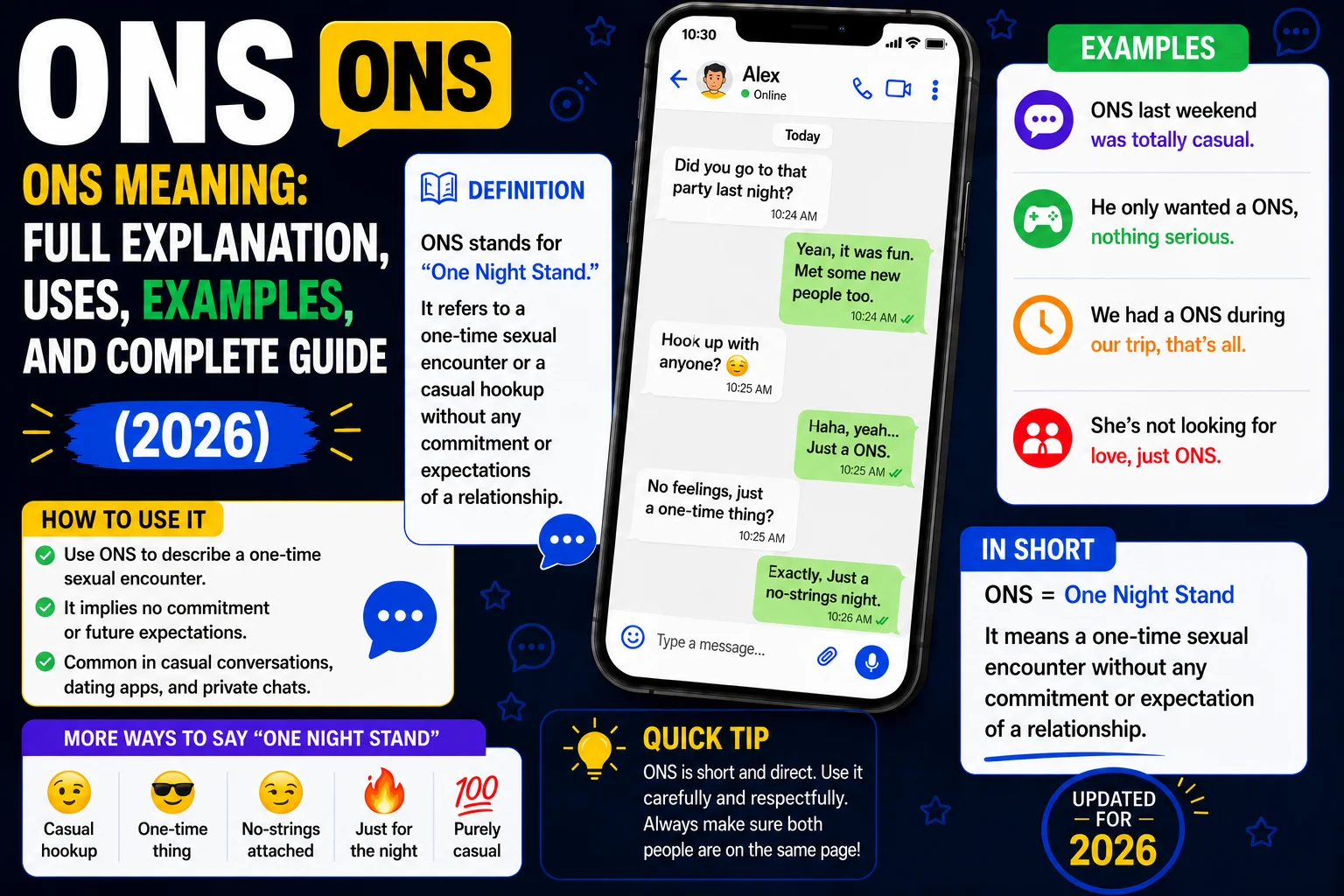 ONS Meaning