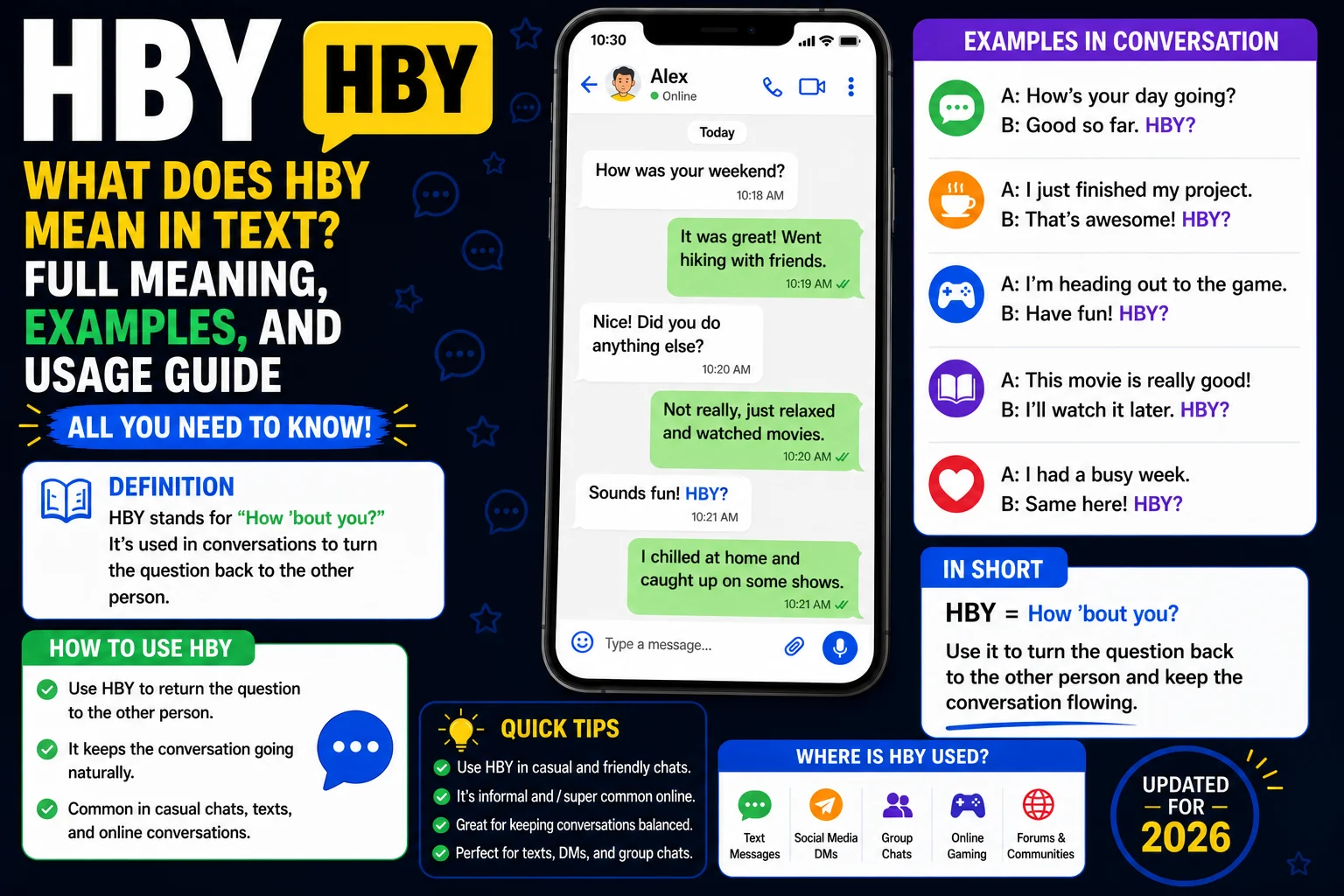 HBY means in text