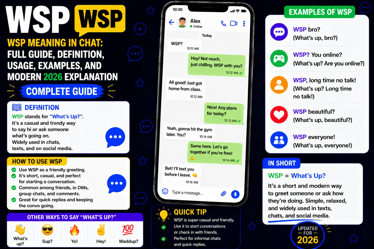 WSP Meaning in Chat