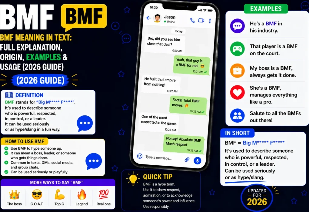 BMF Meaning in Text