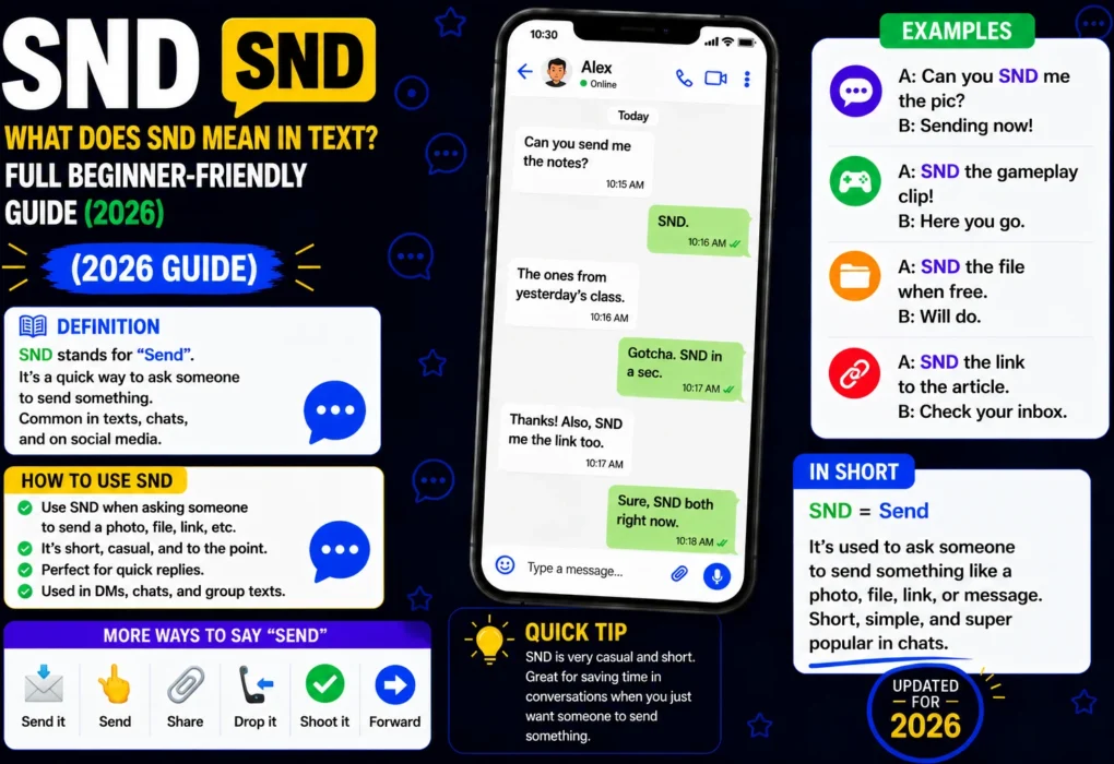SND Mean in Text