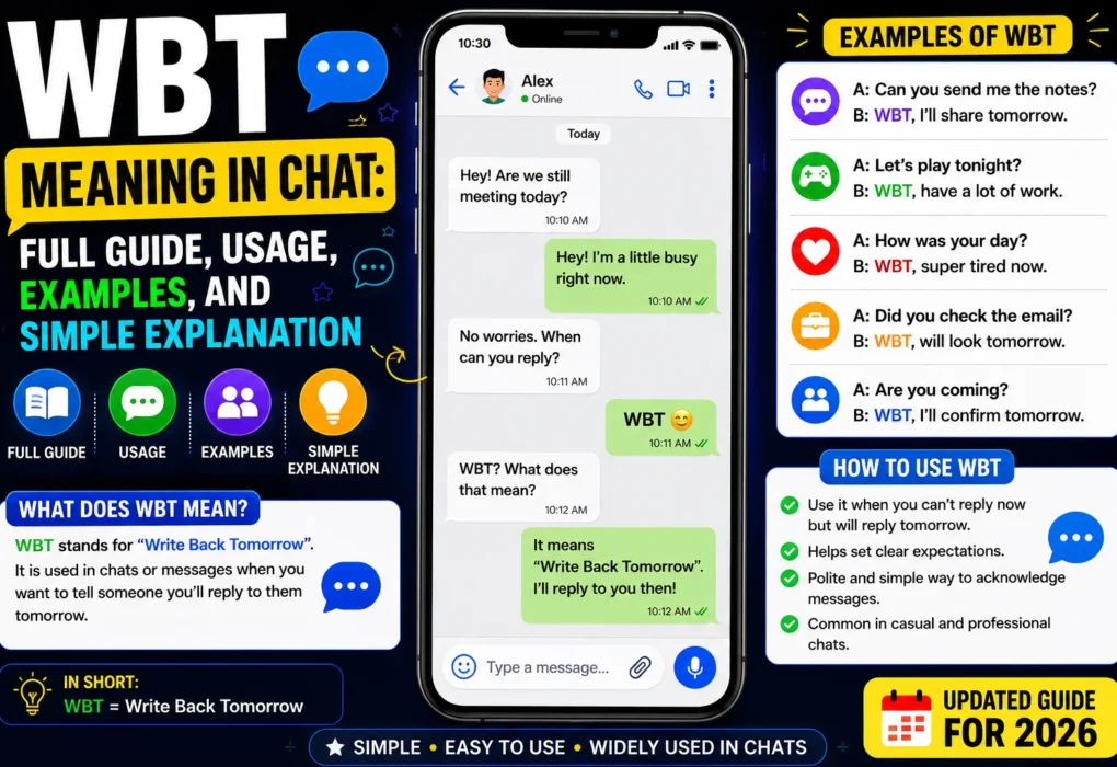 WBT Meaning in Chat