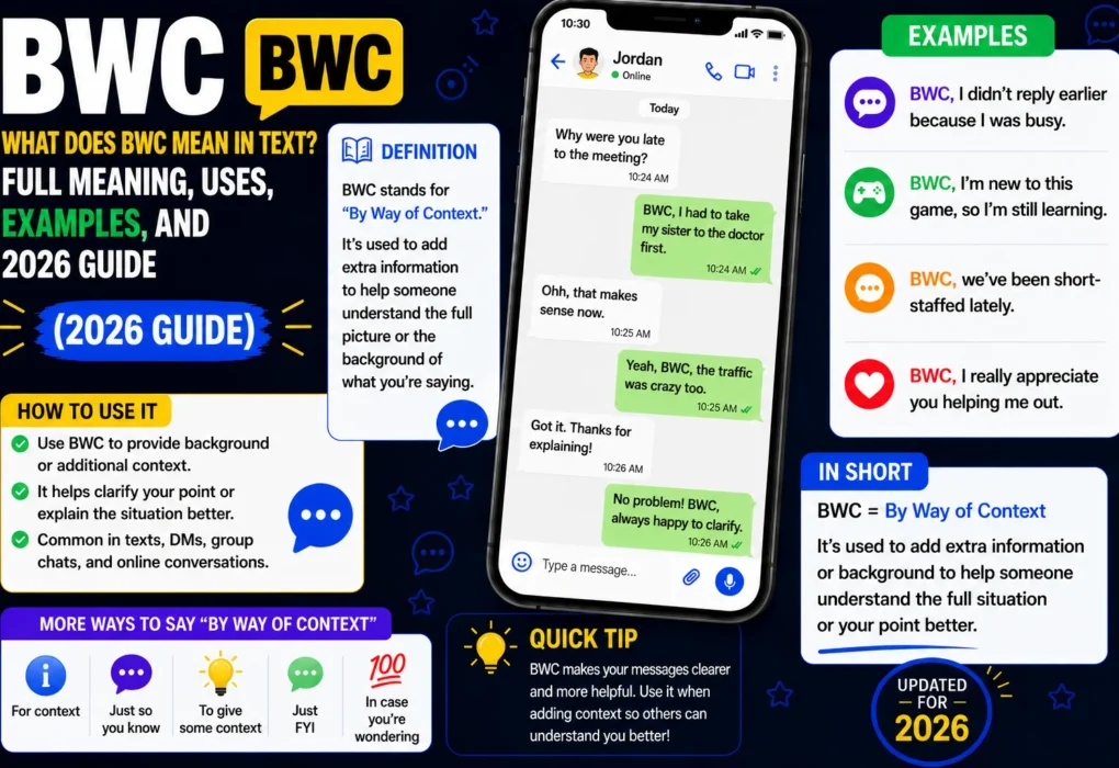 BWC Mean in Text