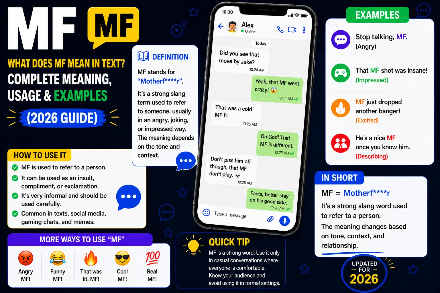 MF Mean in Text