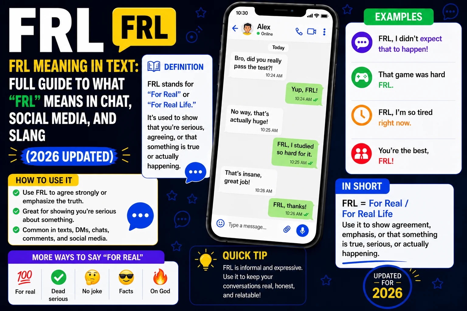 FRL Meaning in Text