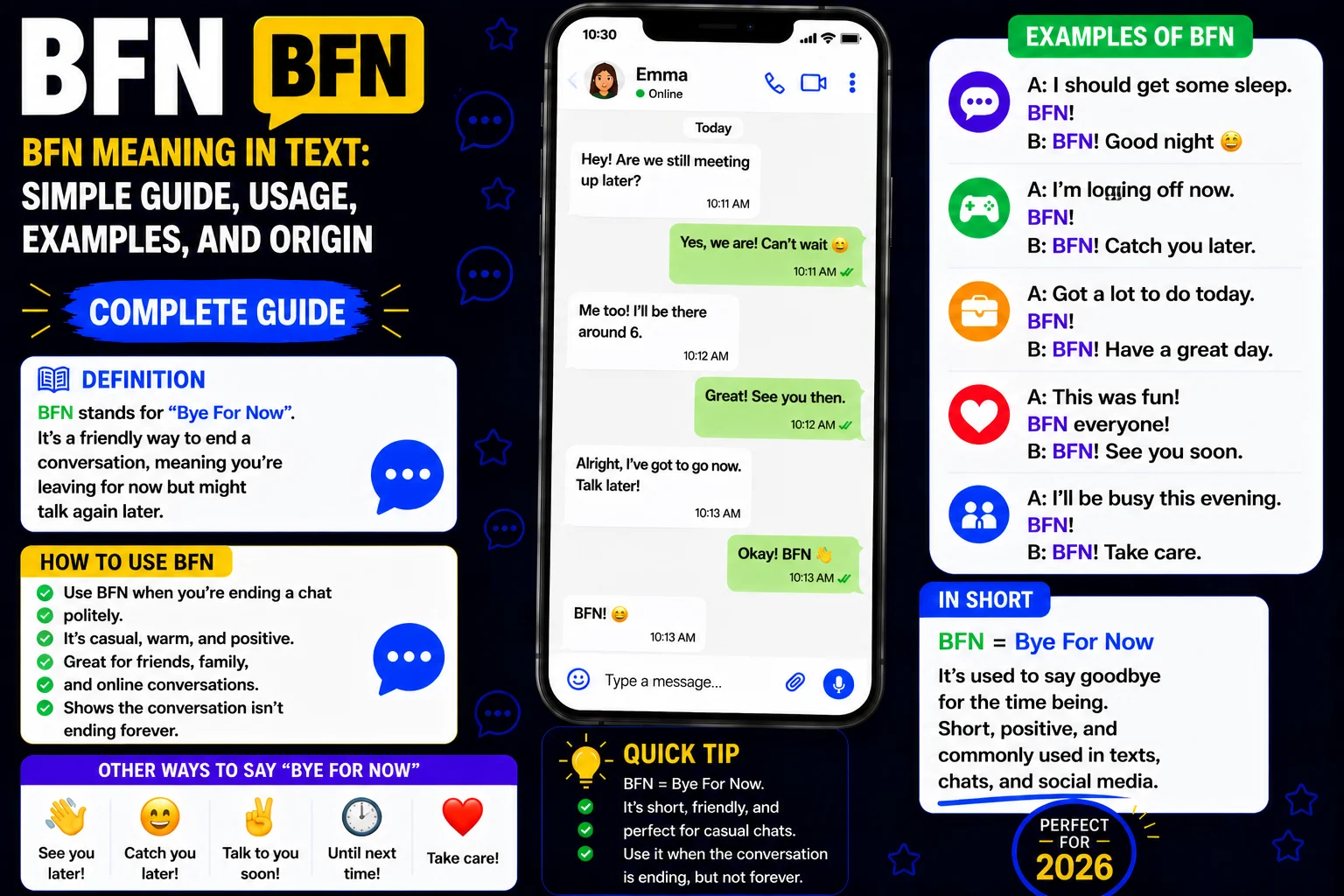 BFN Meaning in Text