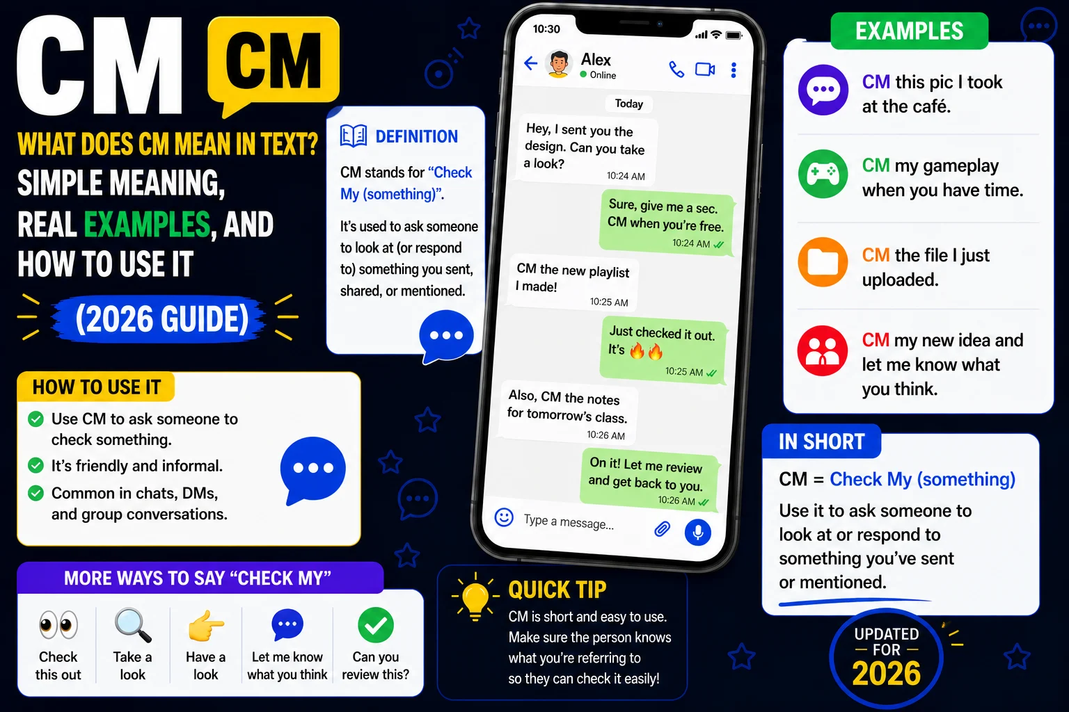 CM Mean in Text