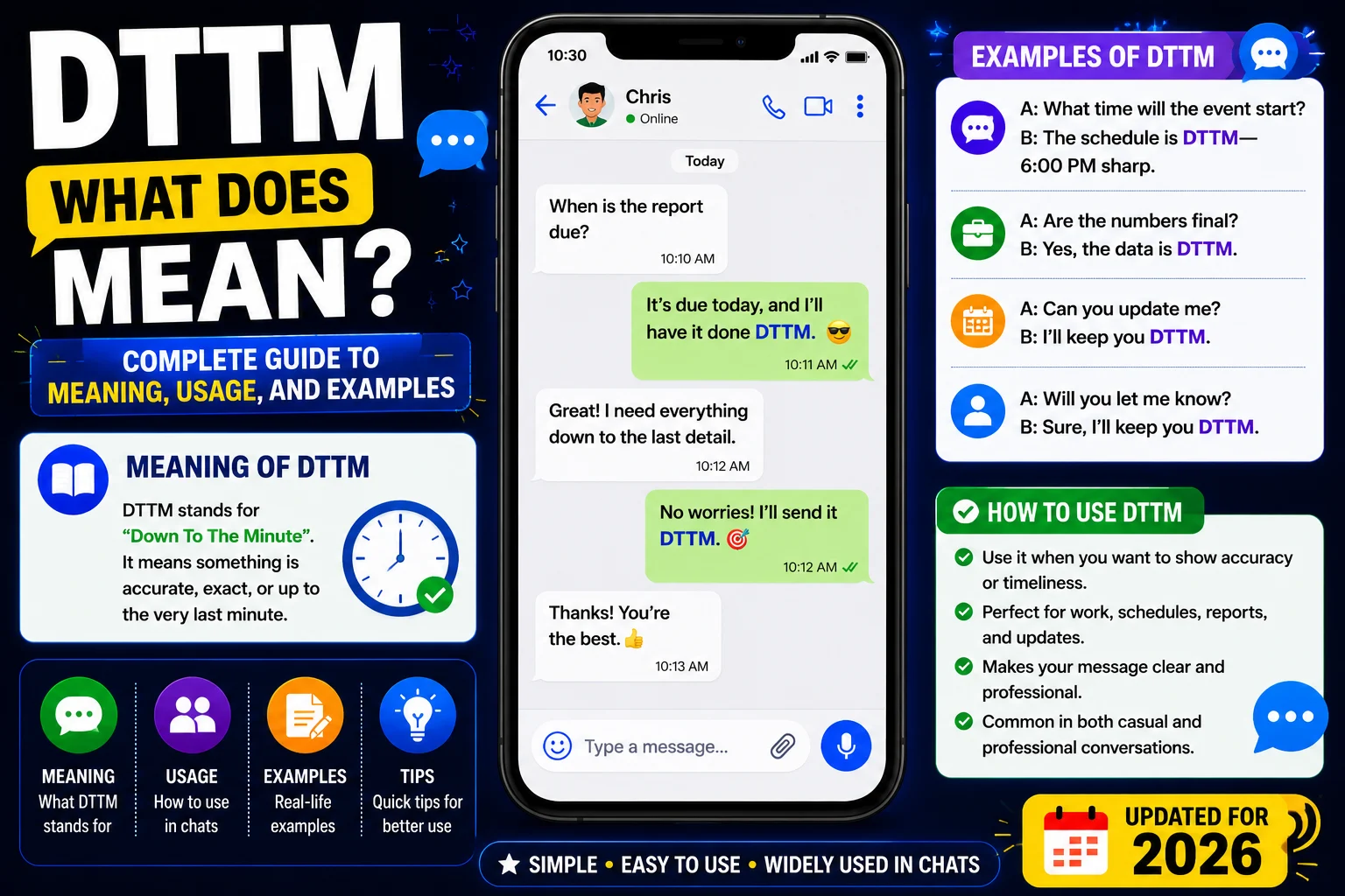 DTTM Mean