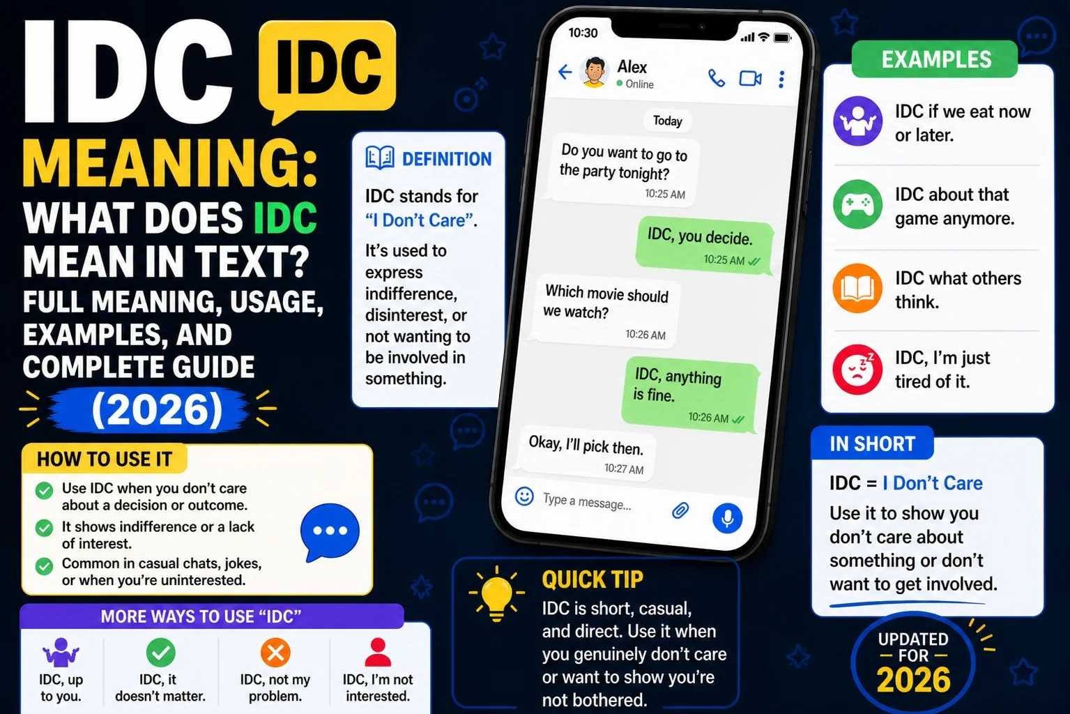 IDC Mean in Text