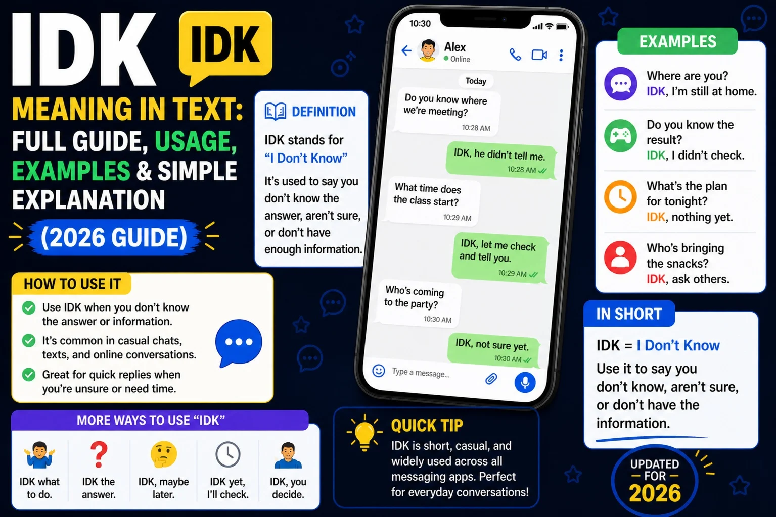IDK Meaning in Text
