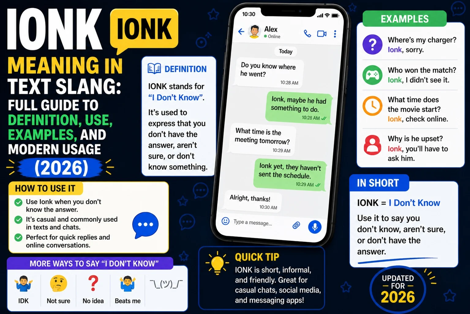 Ionk Meaning in Text Slang