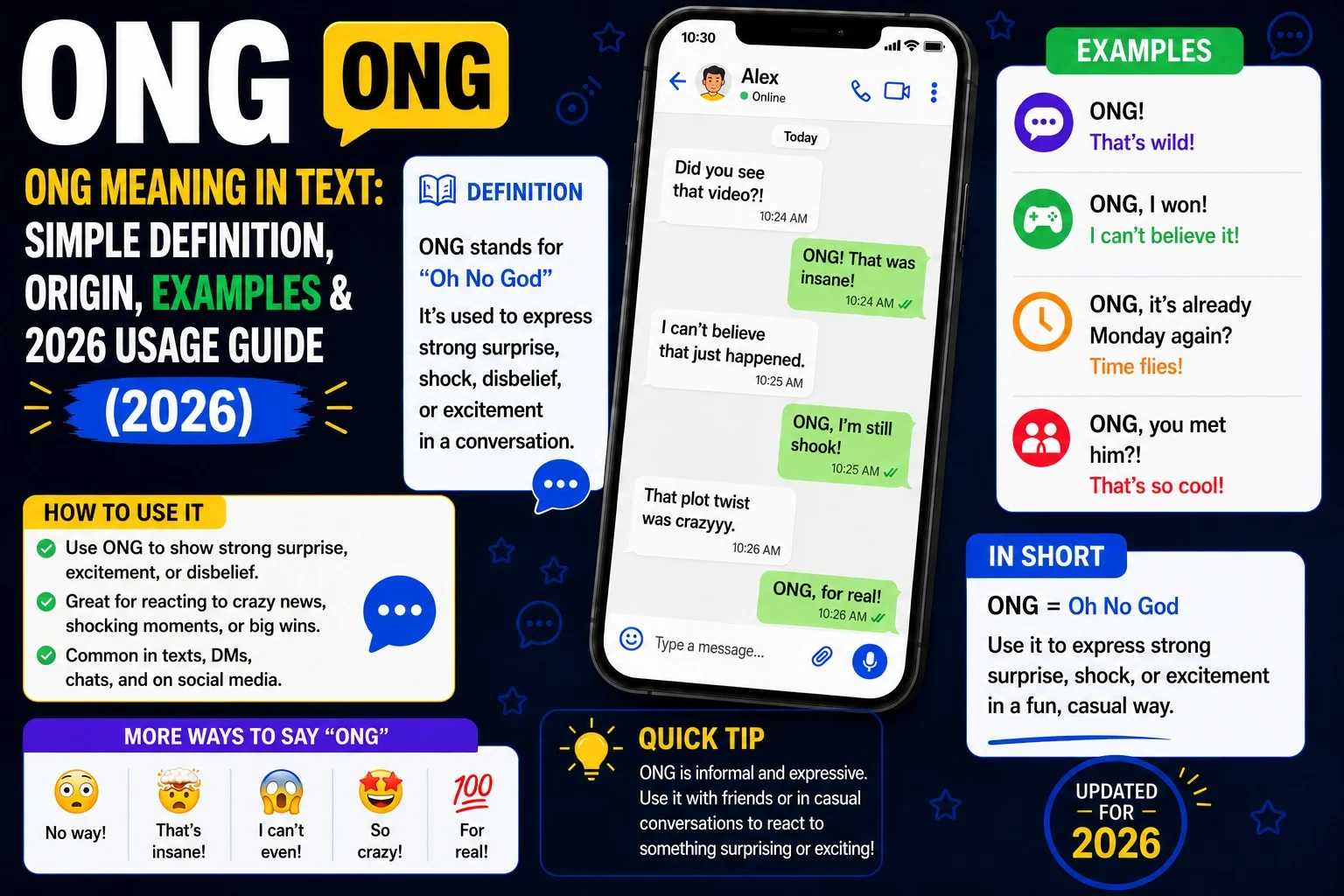 ONG Meaning in Text