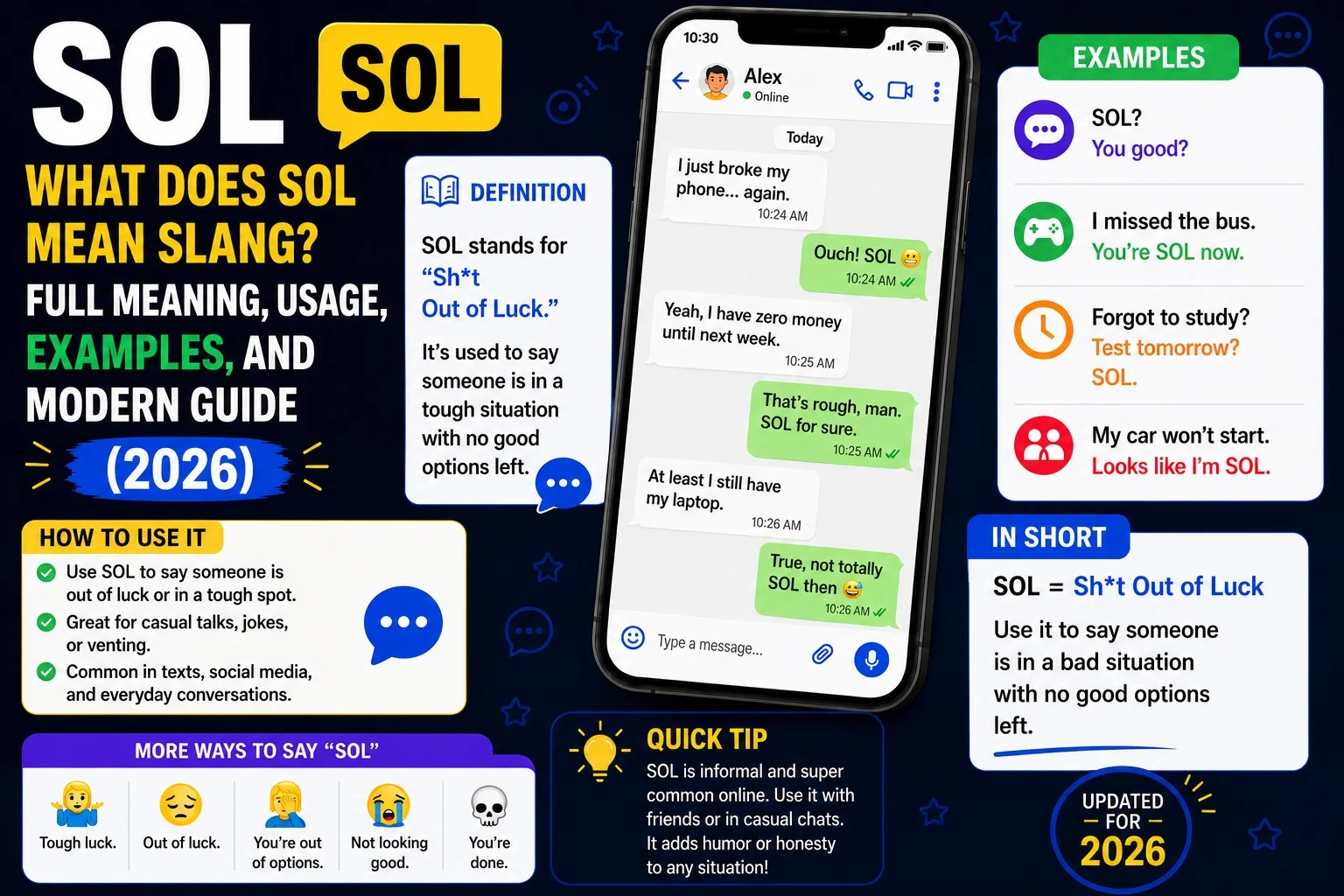 SOL Mean Slang