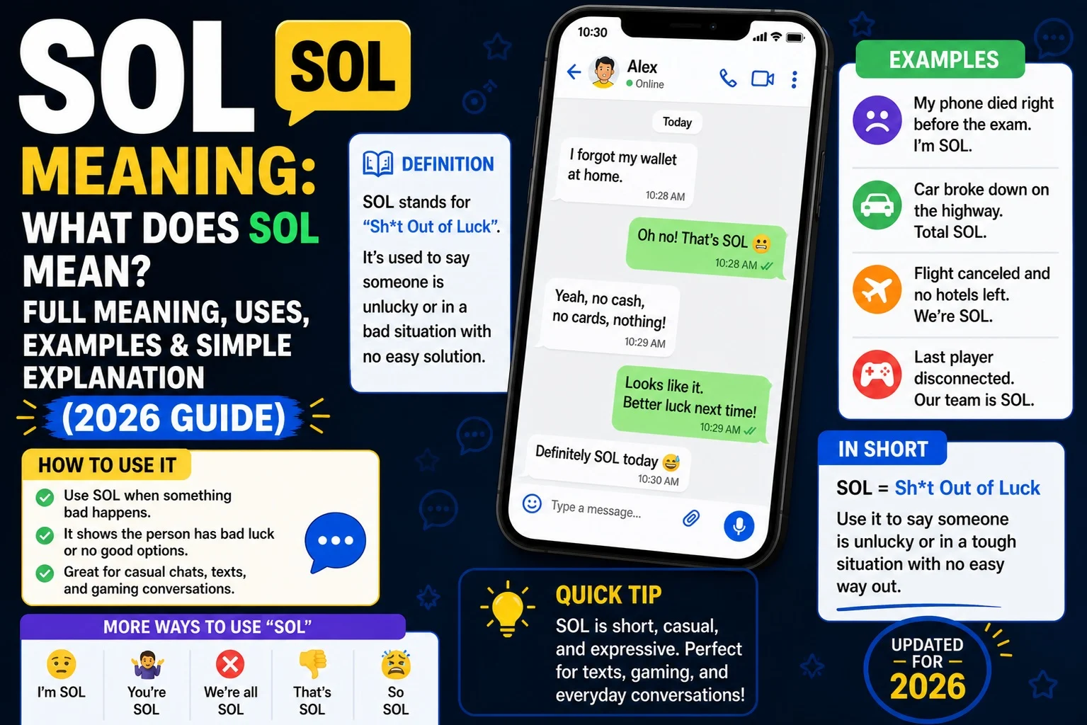 SOL Mean