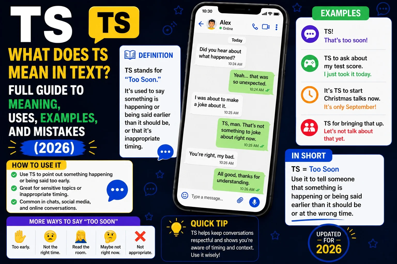 TS Mean in Text