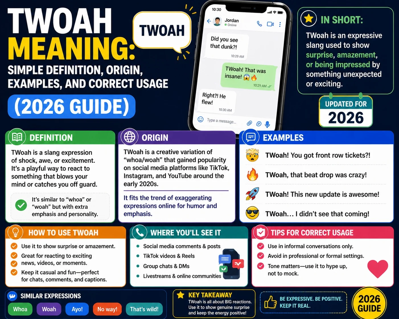 TWoah Meaning
