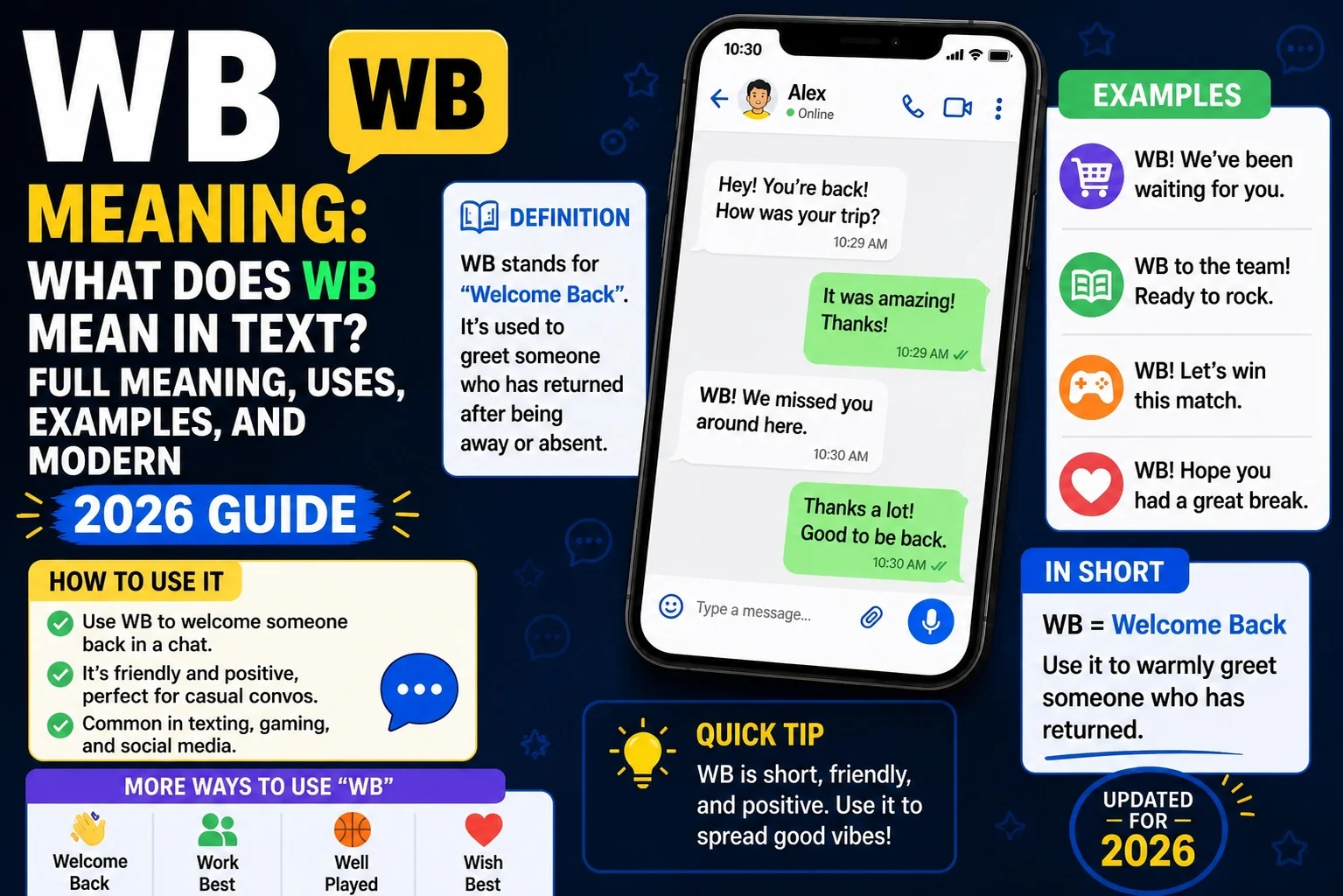 WB Mean in Text