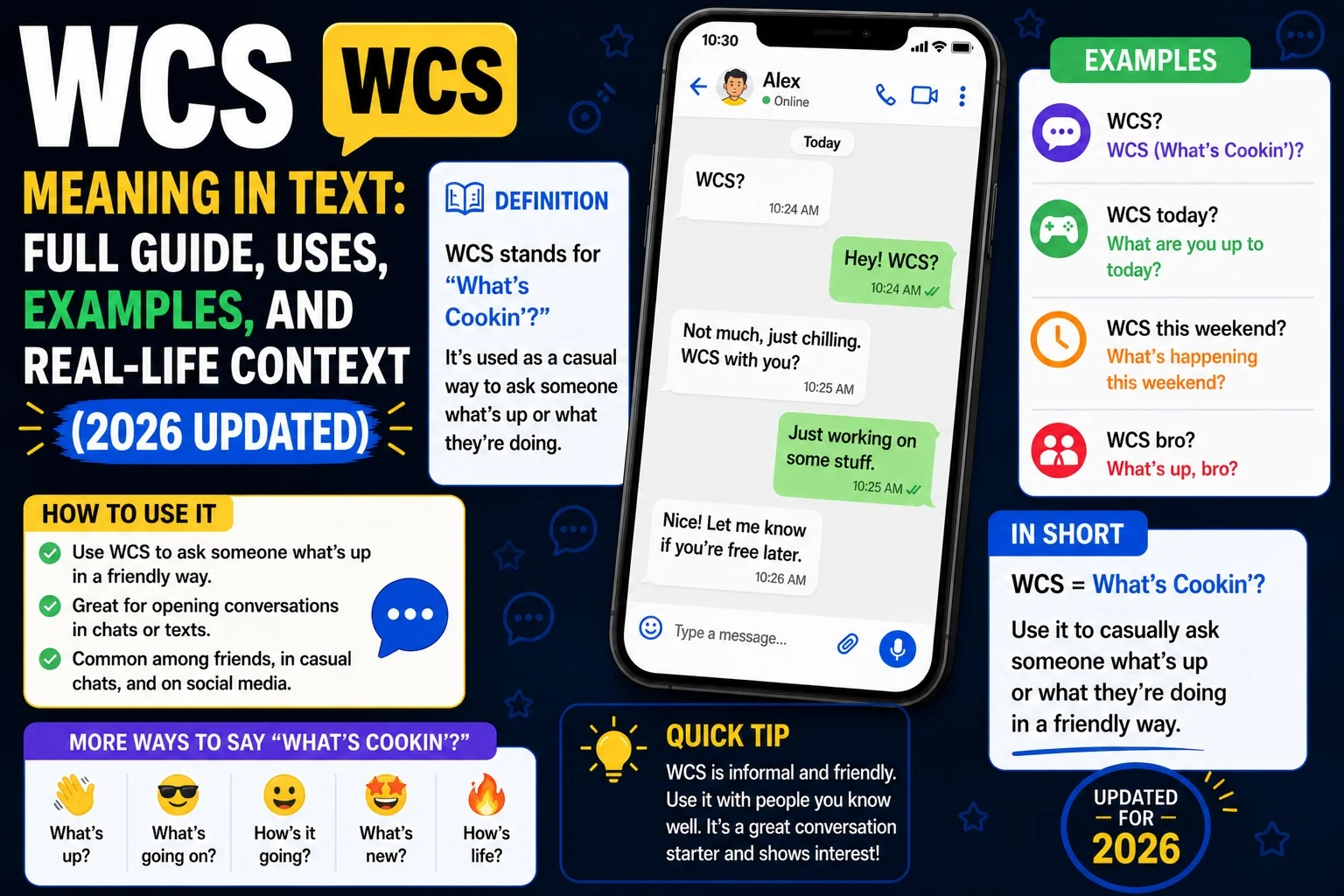 WCS Meaning in Text