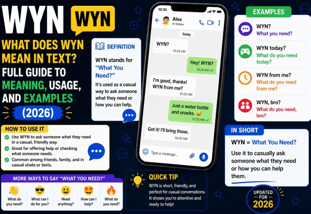 WYN Mean in Text