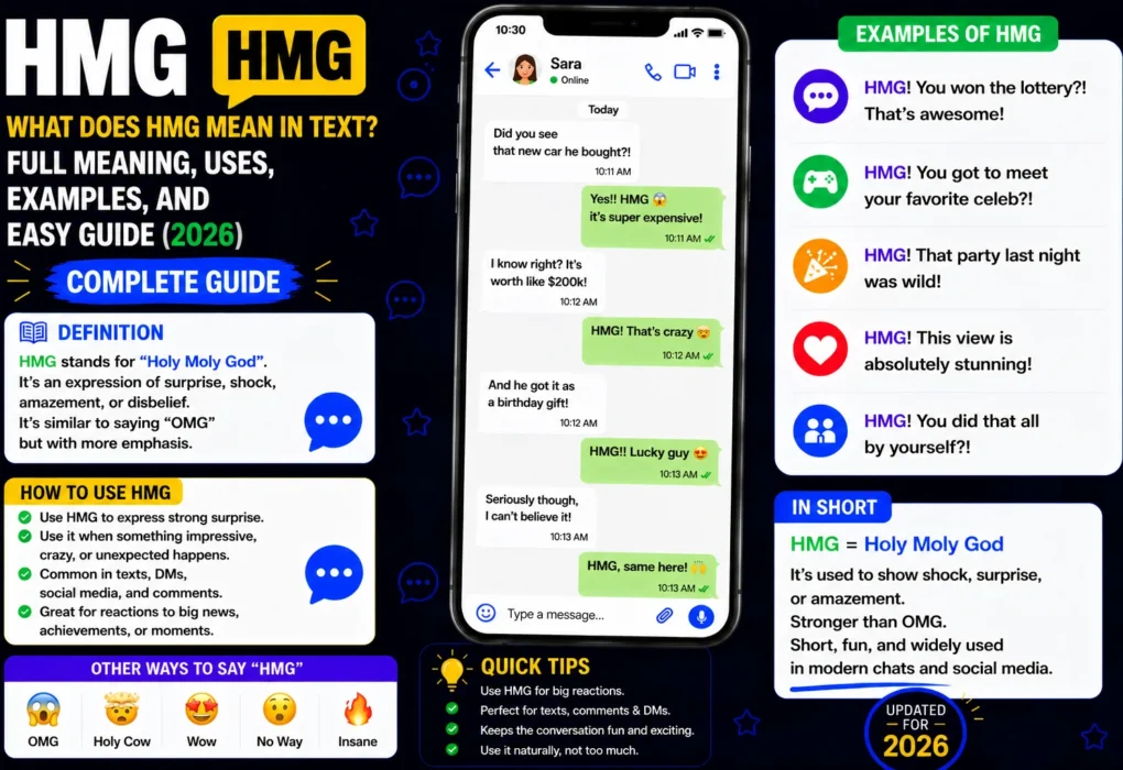 HMG Mean in Text