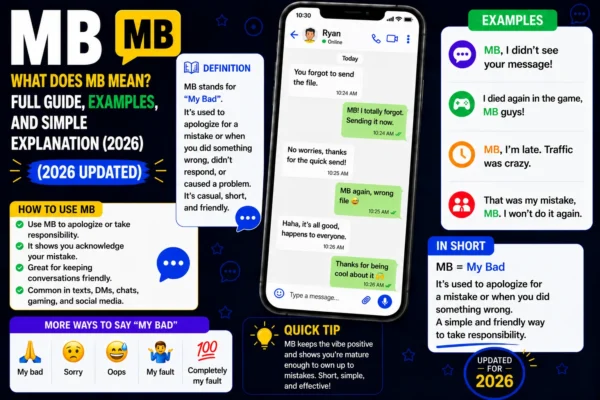 MB Mean