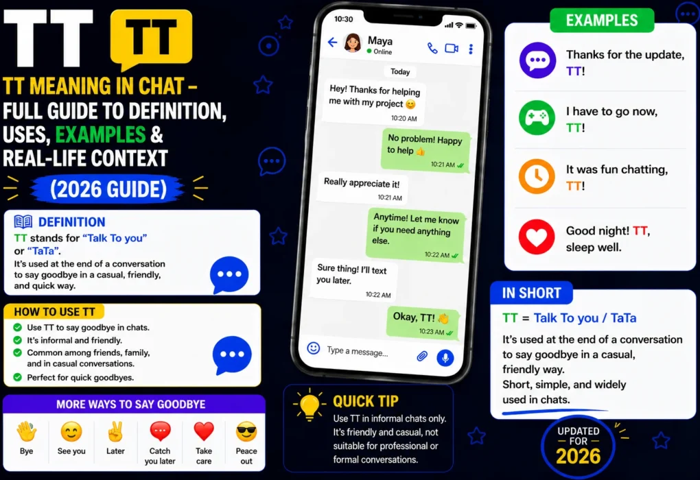 TT Meaning in Chat