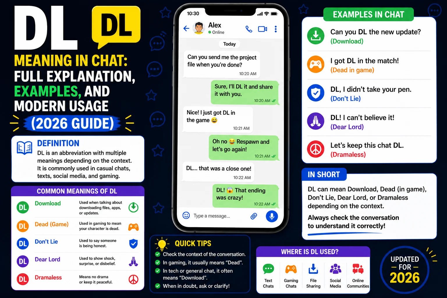 DL Meaning in Chat