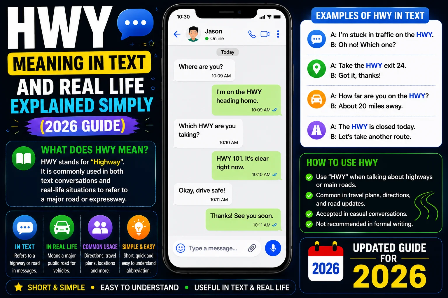 HWY Meaning in Text